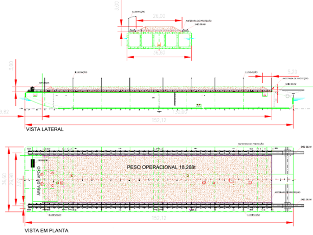 BGL-2 – Structural Analysis